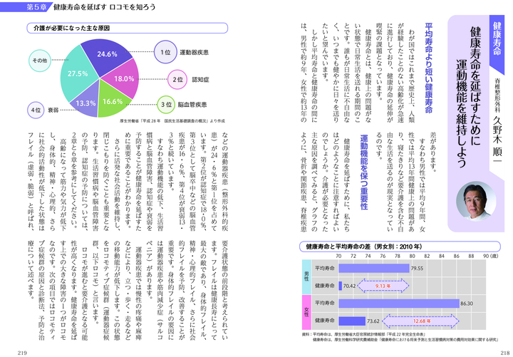 桜の花出版 新刊 日本赤十字社医療センター 健康な100歳をめざして 予防と治療法を現役医師が解説 オリジナル書籍出版 桜の花出版 シニアライフ総研