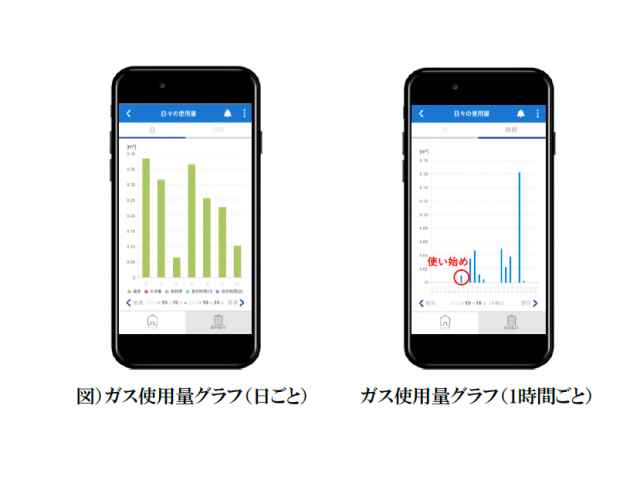 オリンパス レンズ 互換性