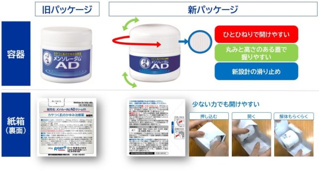 ユニバーサルデザインを取り入れた新パッケージへ！ロングセラー商品“メンソレータム(R)ＡＤクリームm‘‘が技術を結集。