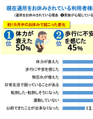 QLCプロデュース_TOP