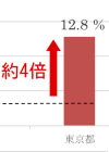 株式会社インターネットインフィニティー_TOP