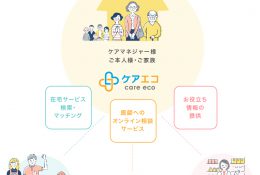 Healthcare-Ecosystem1