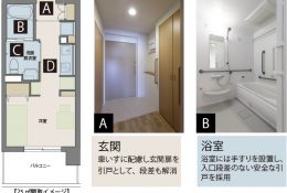 JKK東京1