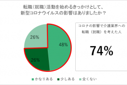トライトグループ3