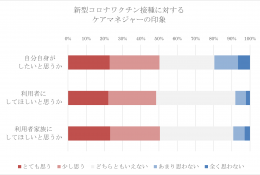 学研ホールディングス1