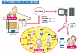 福島市観光コンベンション協会1